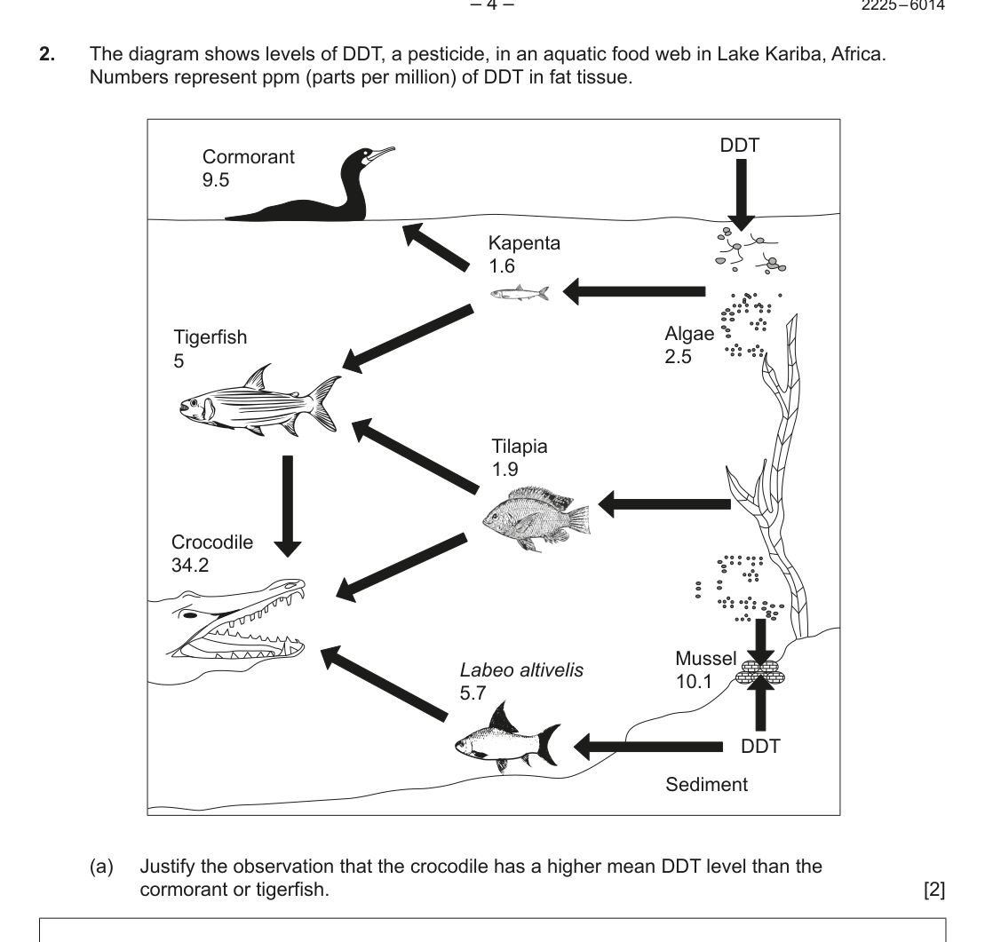 Figure region page 5