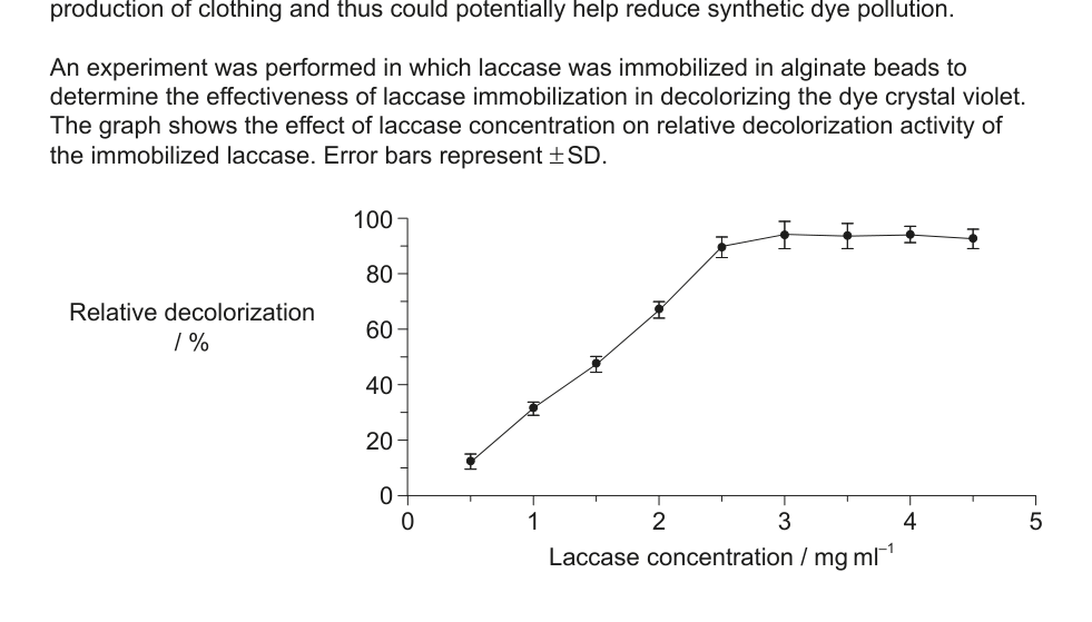 Figure region page 9