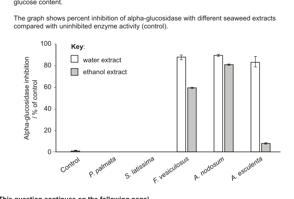 Figure region page 3