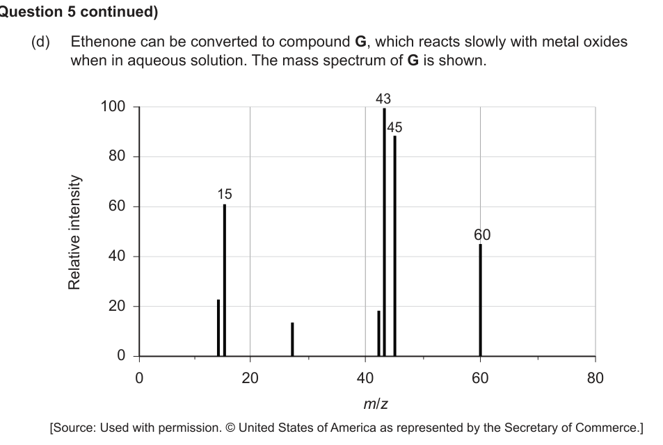 Figure region page 17