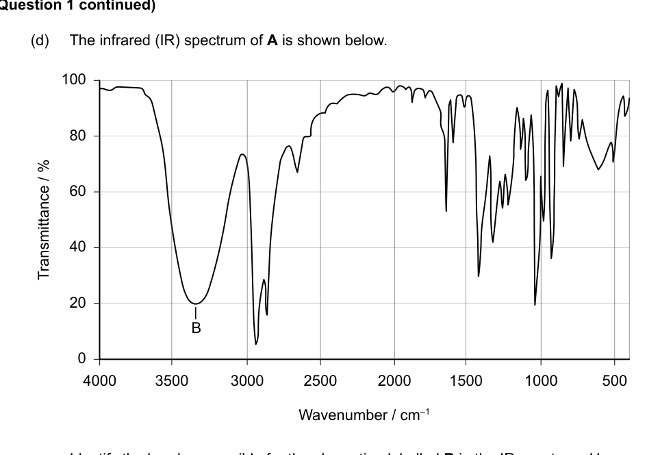Figure region page 5