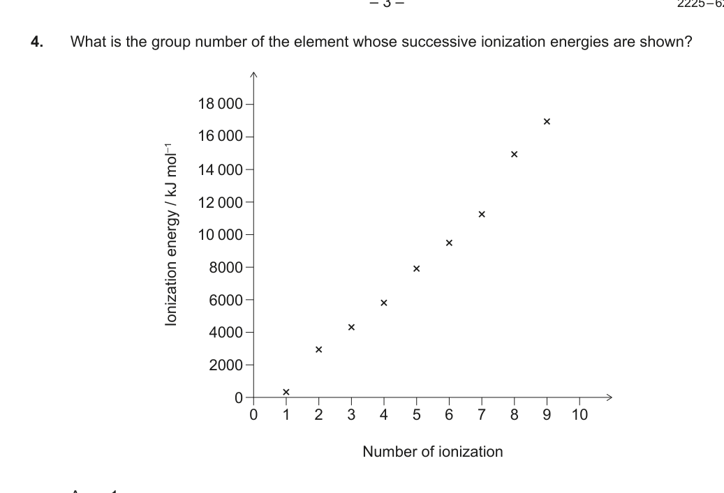 Figure region page 4