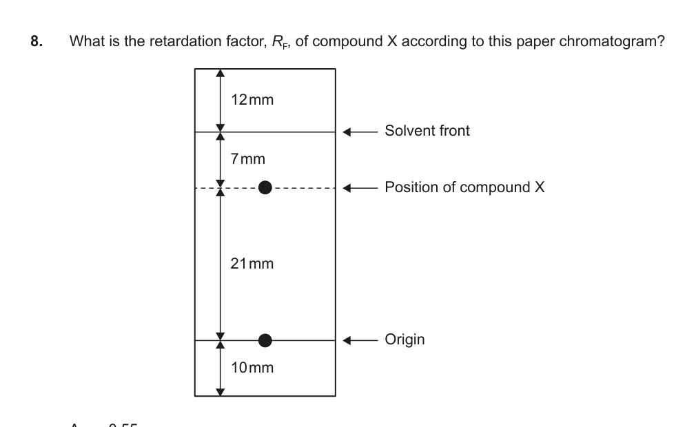 Figure region page 5