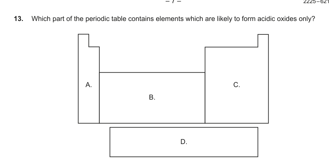 Figure region page 8