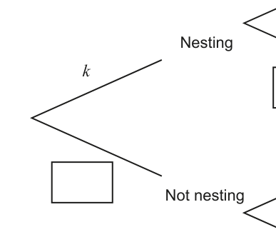 Figure region page 7