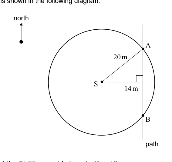 Figure region page 13