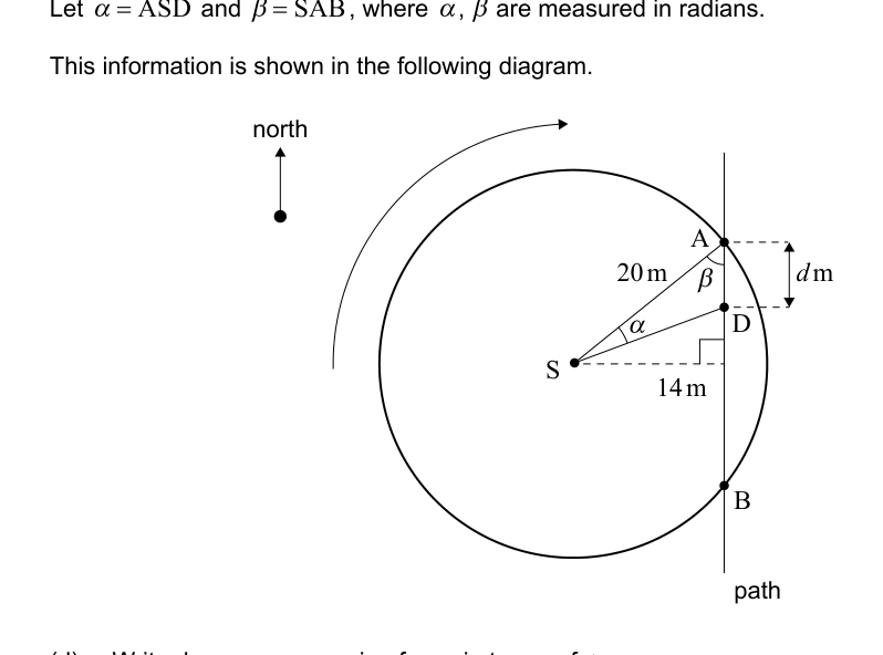 Figure region page 14
