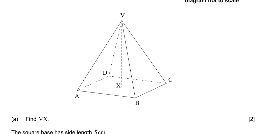 Figure region page 4