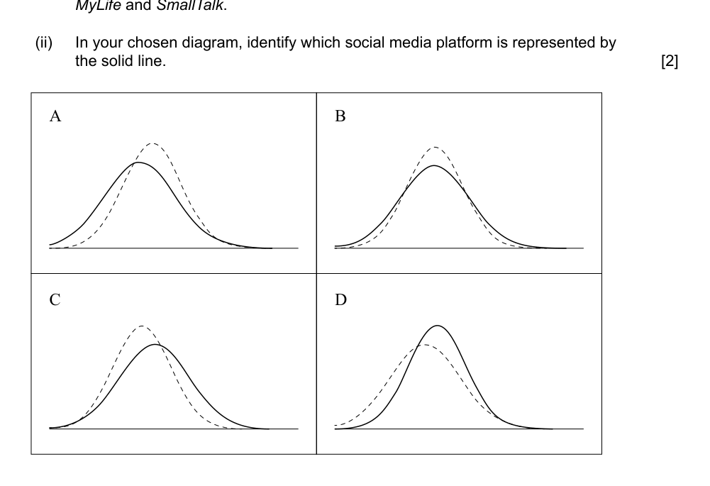 Figure region page 14