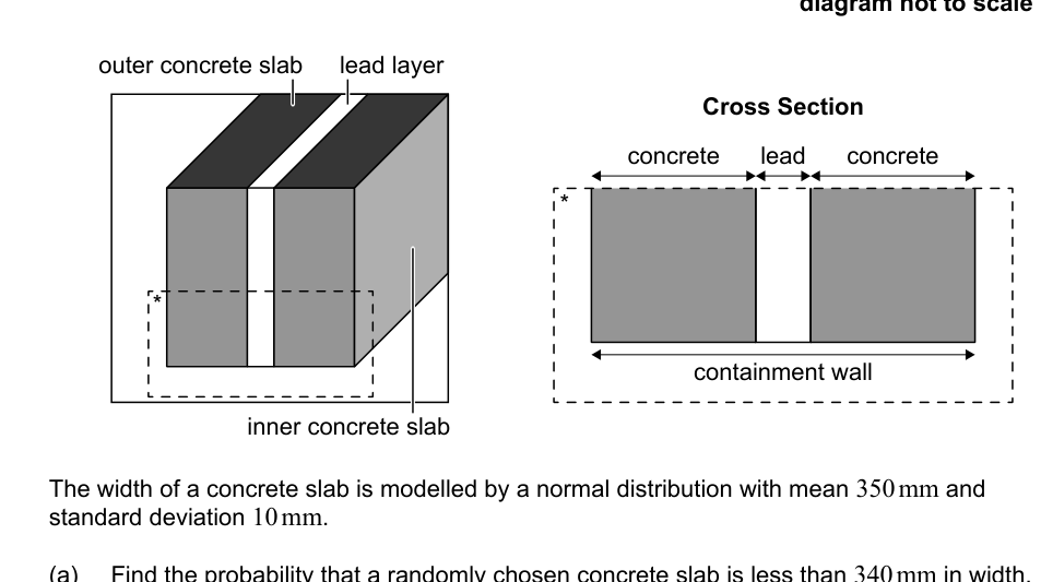 Figure region page 13