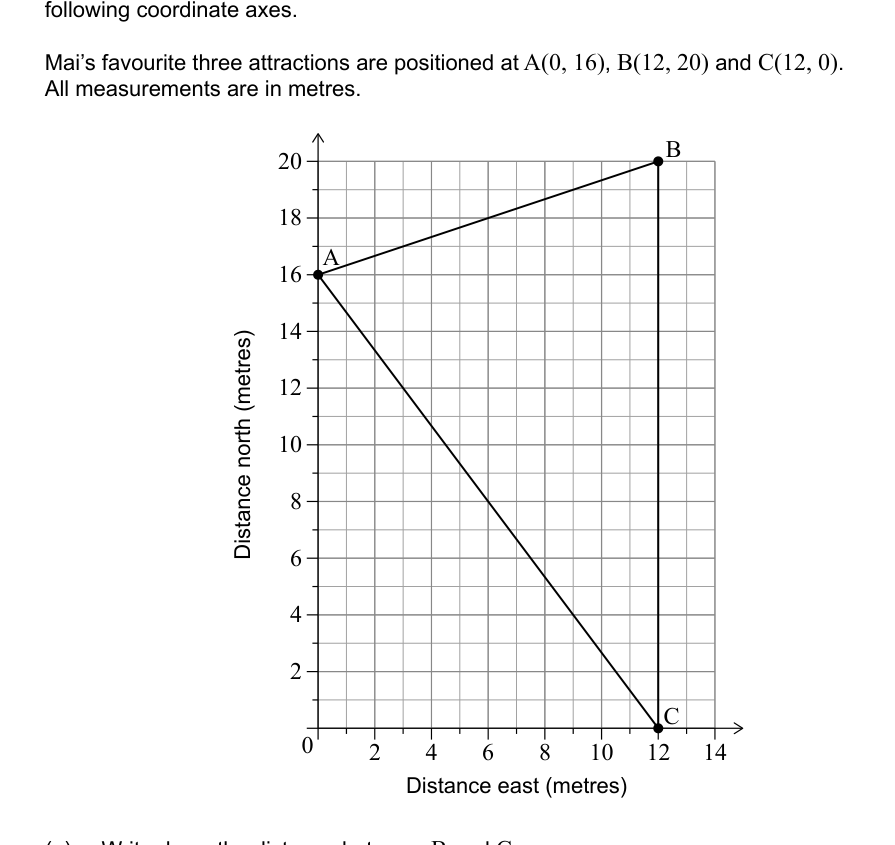 Figure region page 3