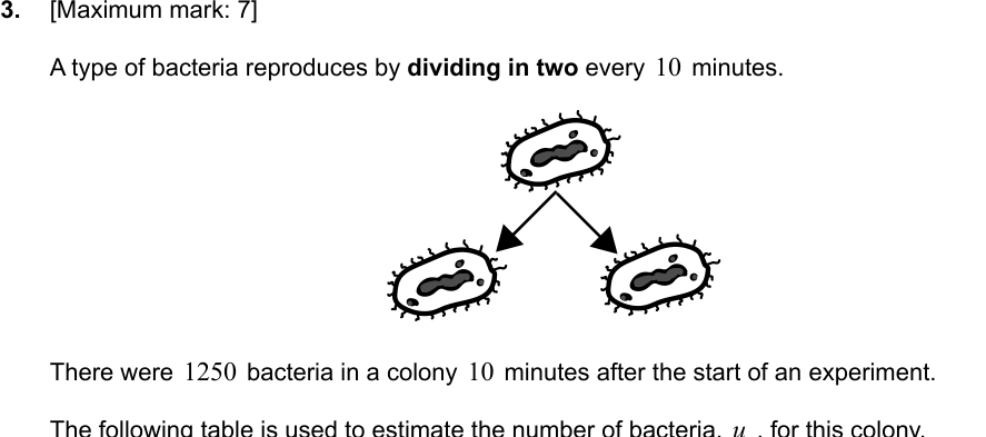 Figure region page 15