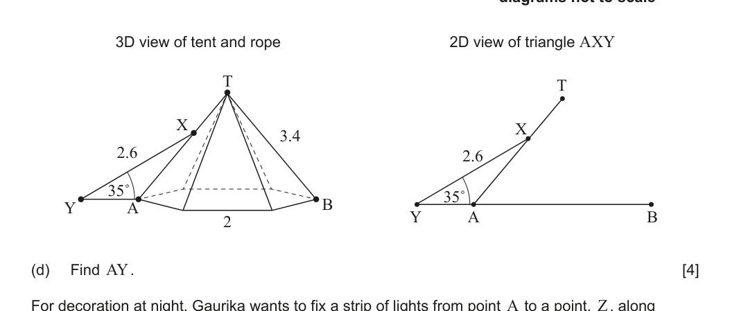 Figure region page 12