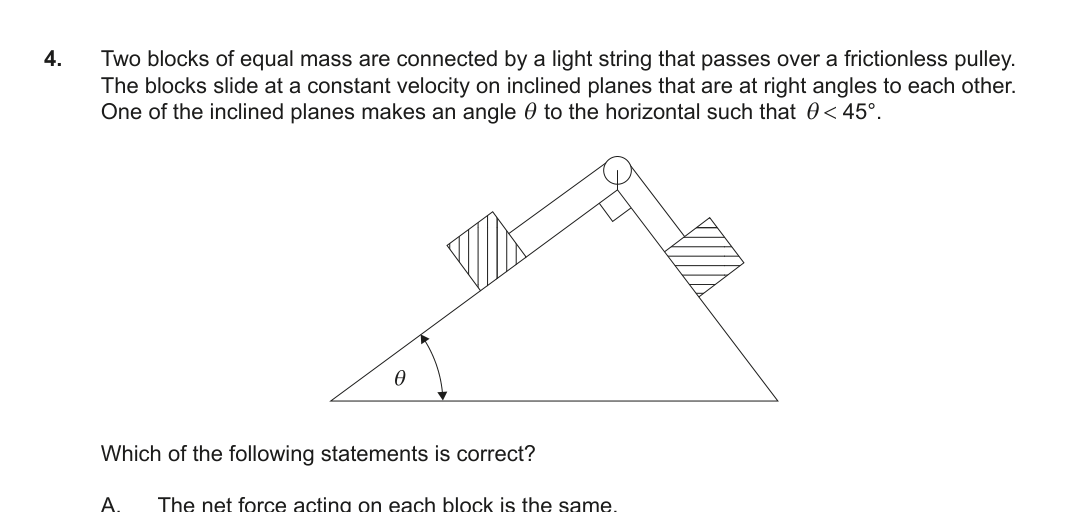 Figure region page 4