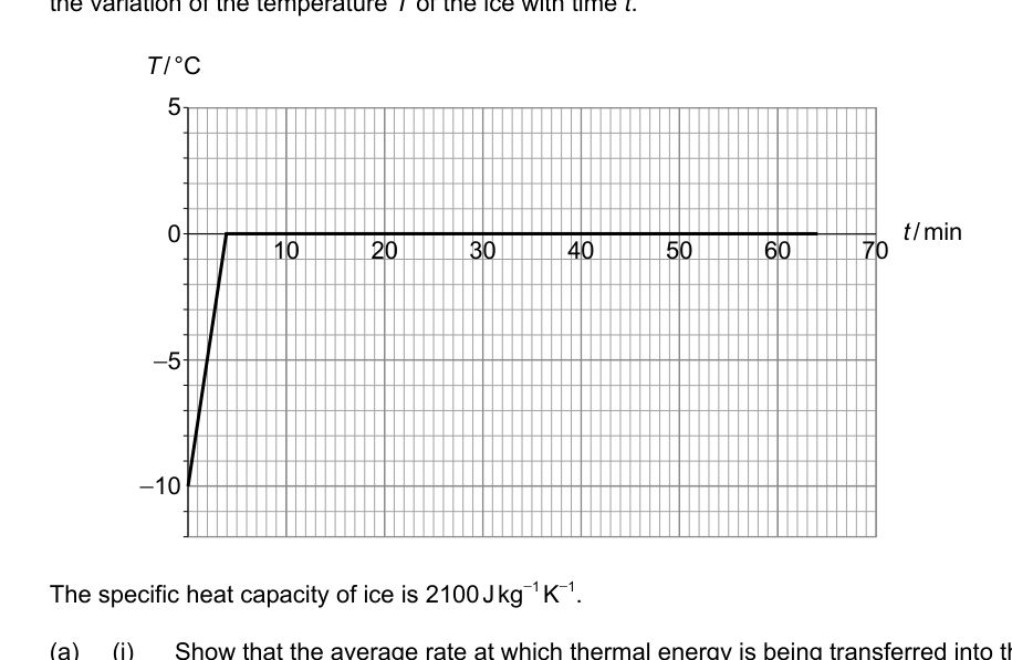 Figure region page 7
