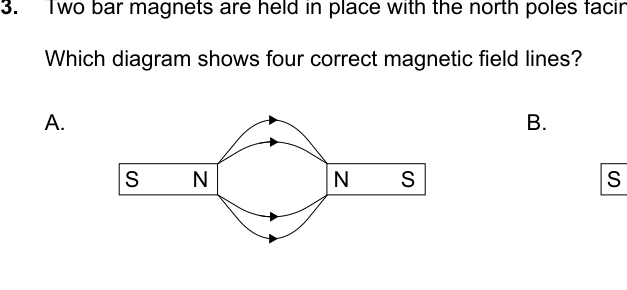 Figure region page 13