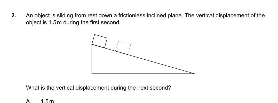Figure region page 3