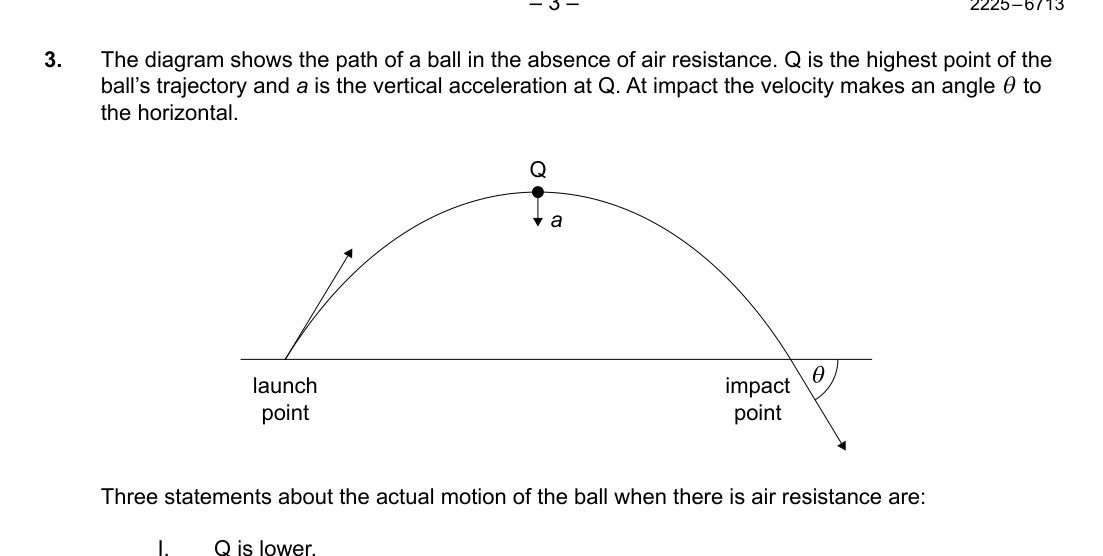 Figure region page 4