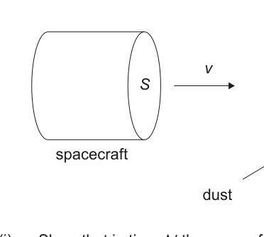 Figure region page 21